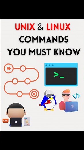 Unix & Linux Commands 🎯 #newshorts #linux #unix3m #unixcommands #ost #operatingsystem #music #mr
