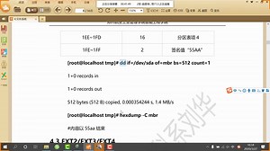 4-3 EXT文件系统1