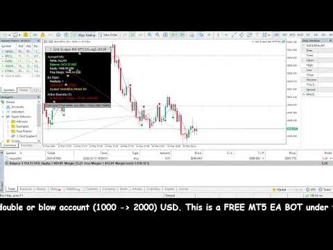 Flipping Account - GOLD Live Trading: Free MT5 EA BOT