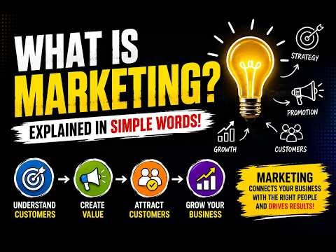 What Is Marketing? The Easiest Explanation You'll Ever Watch