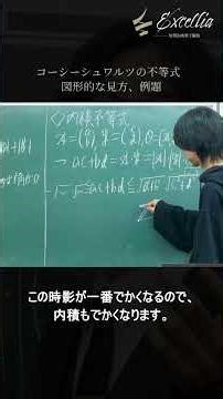 【東大生が教える】コーシーシュワルツの図形的な意味 #数学