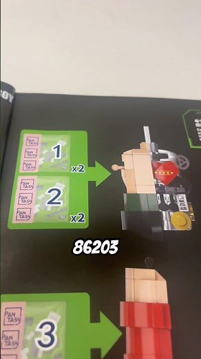 Pantasy Astro Boy Build Guide Preview – Getting Ready!