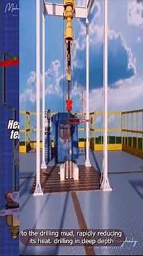 CryoWiz: Cryogenic Mud Cooling System Explained | High-Temp Drilling Solution