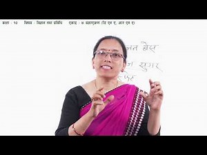 17 Class 10 Science Unit 4 Heredity DNA,RNA