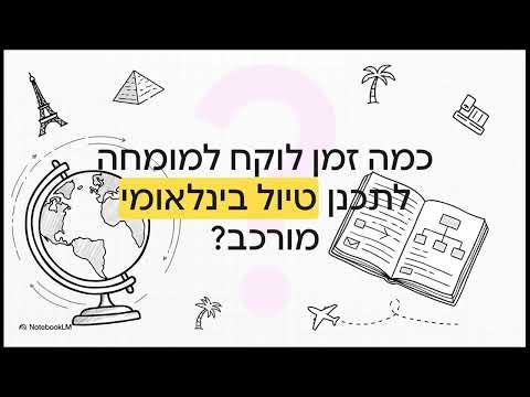 מהפכה אמיתית בעולם העבודה: מעבר מעבודה ידנית, איטית וסיזיפית - לשותפות חכמה עם כלי בינה מלאכותית.