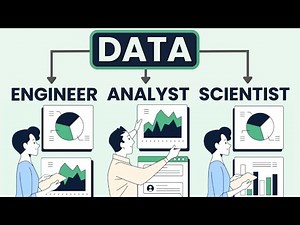 DATA ENGINEER vs DATA ANALYST vs DATA SCIENTIST | Roles in Data Science