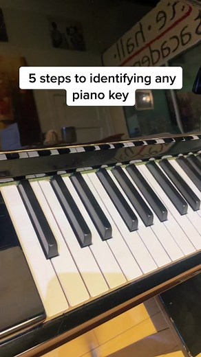 5 Steps to Identify Any Piano Key | Easy Tutorial for Beginners