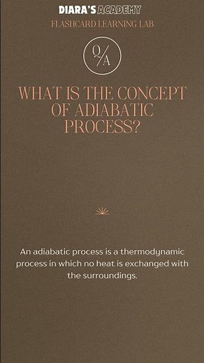 What is the Concept of Adiabatic Process? ‪@Diarasacademy‬