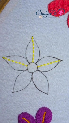 28K views · 233 reactions | hand embroidery flower stitch tutorial, #embroidery #crafts #trending #reels #shorts #stitch #diy | Craftypie | Facebook