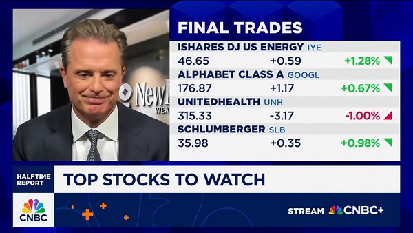 Final Trades: Alphabet, UnitedHealth, Schlumberger and the IYE