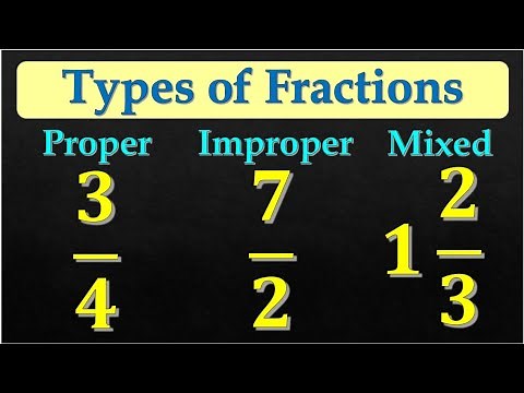 Identifying Proper Fractions, Improper Fractions, and Mixed Numbers