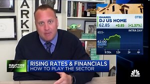 Josh Brown: Why Berkshire's stock moves aren't relevant to investors anymore