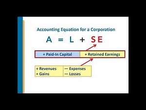 Intermediate Chapter 2 Lecture - Part 1