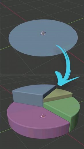 How to make Pie Chart 3D model in Blender #blender #b3d #cgian