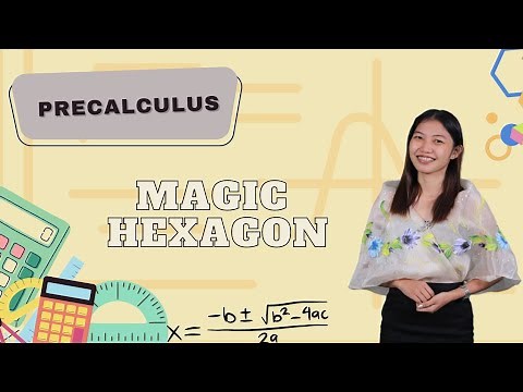 MAGIC HEXAGON: Trigonometric Identities