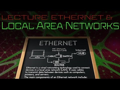 Lecture about Ethernet and LAN communications