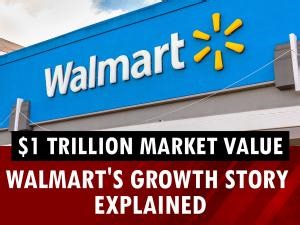 Walmart becomes first retailer worth $1 trillion: What powered the growth | S&P 500 | Business news