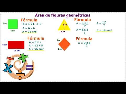 Geometría: Calcular el área de figuras geométricas.