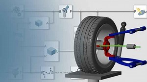 What Is Simscape Multibody?