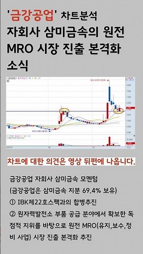 금강공업, 자회사 삼미금속 원전 MRO 진출 소식 및 차트분석