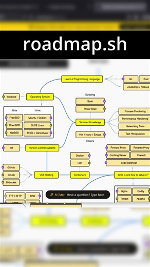 Jak zaplanować swoją ścieżkę w IT? roadmap.sh dla Python, DevOps i AI Agents