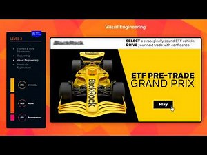 ELB Learning Interactivity Levels: Level 3 Demos