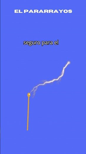 El Pararrayos: ¿Cómo Funciona el Invento que Desvía los Rayos? ⚡🏠