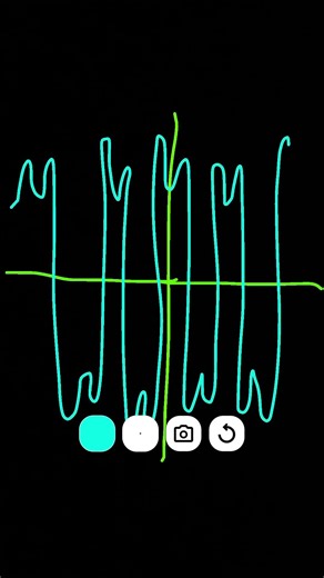 Math functions
