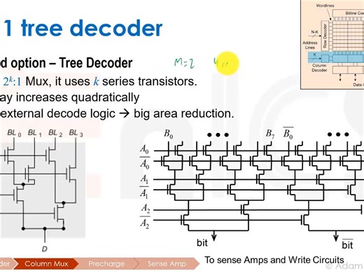 VLSI - Lecture 9c_ Column Decoder and Sense Amplifiers