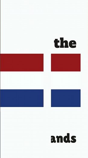 European Countries Flags | Learn Europe Flags.Quiz challenge.