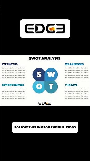 "🔥 Ultimate SWOT Analysis in PowerPoint: Create Stunning Slides FAST! 🚀"