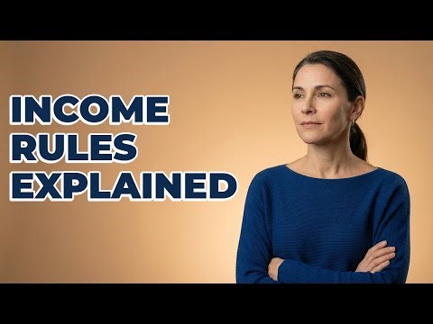 What Are The Income Requirements For SSI Benefits?