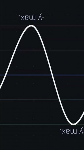 Why 0 999 = 1 Visual Proof That Stuns Mathem