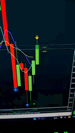 OSM 🔥 Indicator Binary Trading Analysis 💫