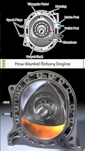 How Wankel Rotary Engine | Wankel Rotary Engine 3D Animation #3d #engine #design #animation #shors