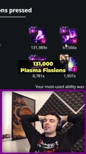 2025 Stats of The Best Vel'Koz...