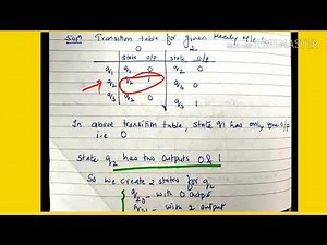Conversion of Mealy to Moore machine - lecture47/toc