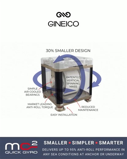 Because they trust a company that continually invests in modern...