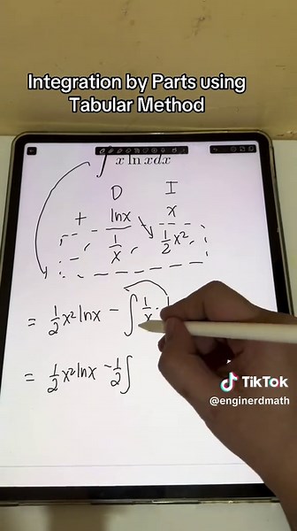 Master Integration by Parts Using the Tabular Method