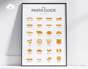 Pasta Types Poster | the Pasta Guide Wall Art | Italian Pasta Chart | Kitchen Decor Printable | Food Illustration Poster - Etsy