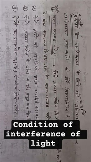 condition of interference of light physics diffraction