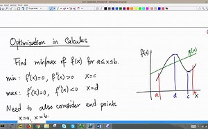 Linear Optimization (Spring 2018)
