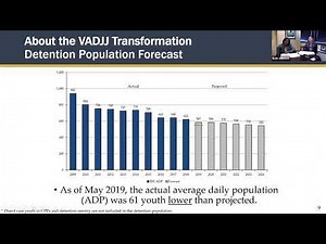 An Overview of Virginia DJJ’s Service Continuum and Regional Service Delivery Model