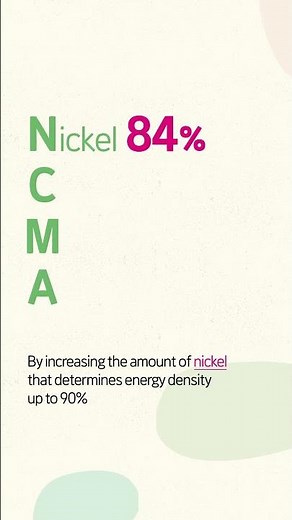 LG Chem's Cathode Material: the core of lithium-ion batteries! | How We Connect Science EP.2