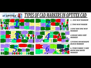 OPTITEX TYPES OF MARKER tutorial , optitex cad marker kaise lagaye