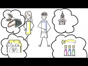 Ein Kahoot selbst erstellen