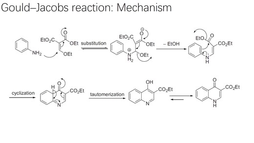 有机人名反应（122）：Gould–Jacobs reaction