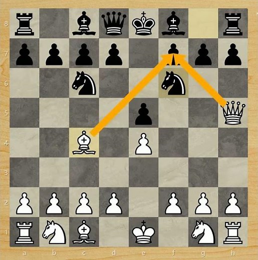 Shepherd's mate | Learn chess | Checkmate in 4 moves