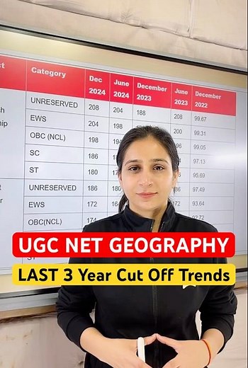 UGC NET GEOGRAPHY LAST 3 Year Cut Off Trend #ugcnetadda247 #ugcnetgeography #ugcnetpaper1