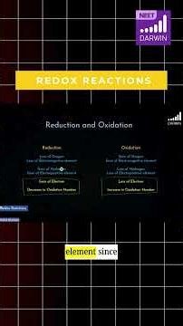 Redox Reactions Made Easy 🔥 | Most Important Concepts for NEET Chemistry | Class 11 #neet